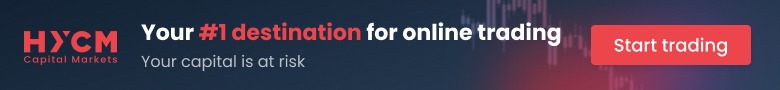 HYCM Capital Markets Banner