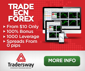 TradersWay Banner